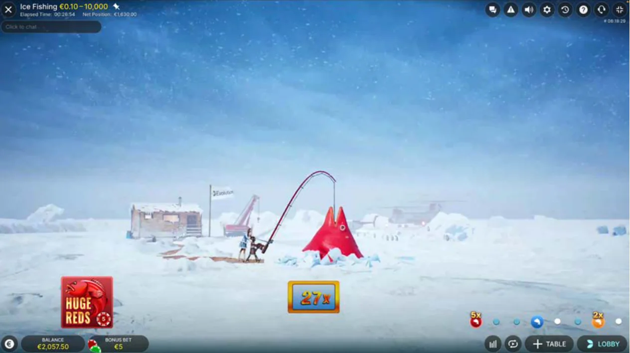 Ice Fishing live-kasino – miksi peli tuntuu ”livelta”?